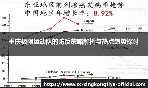 重庆极限运动队的防反策略解析与热点趋势探讨